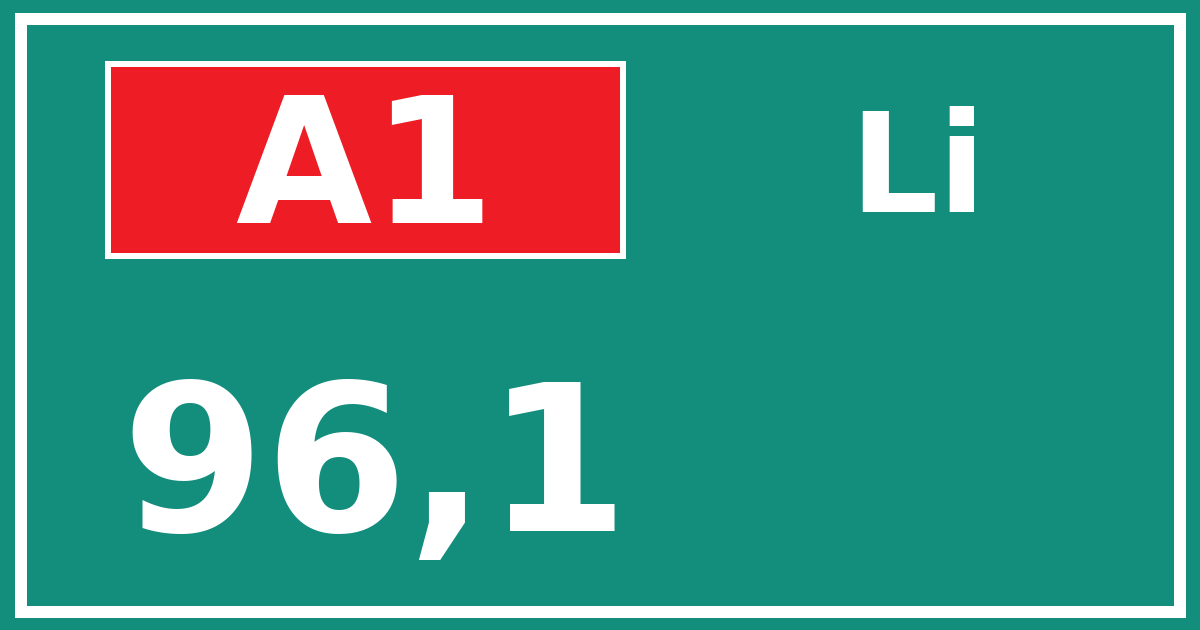 Hectometerbord A1 96,1 zijde Li
