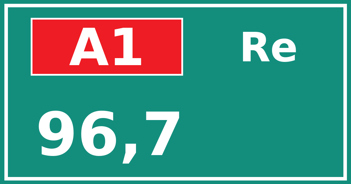 Hectometerbord A1 96,7 zijde Re