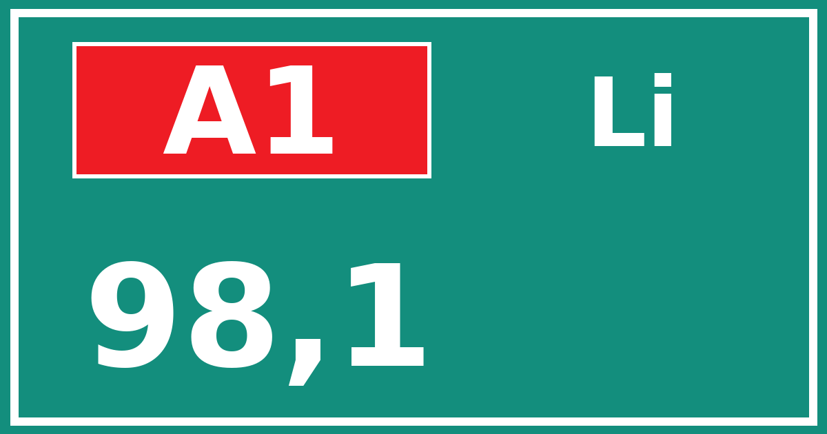Hectometerbord A1 98,1 zijde Li