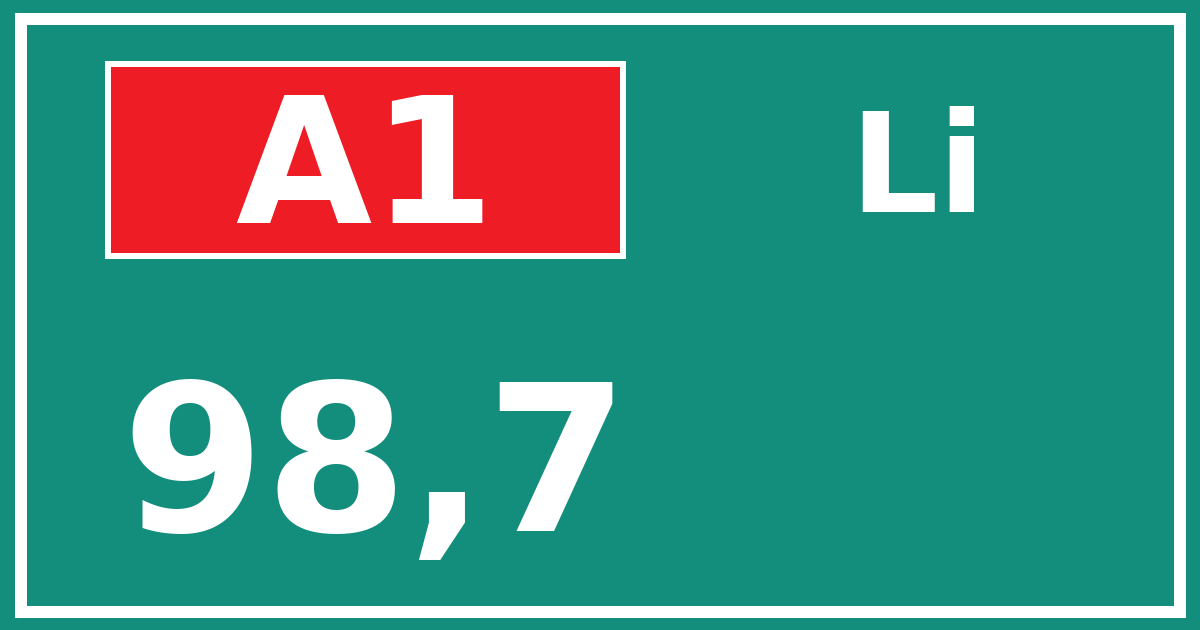 Hectometerbord A1 98,7 zijde Li