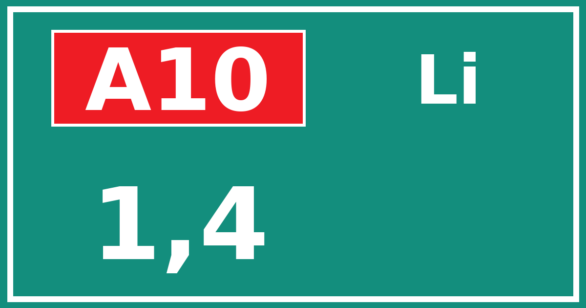 Hectometerbord A10 1,4 zijde Li