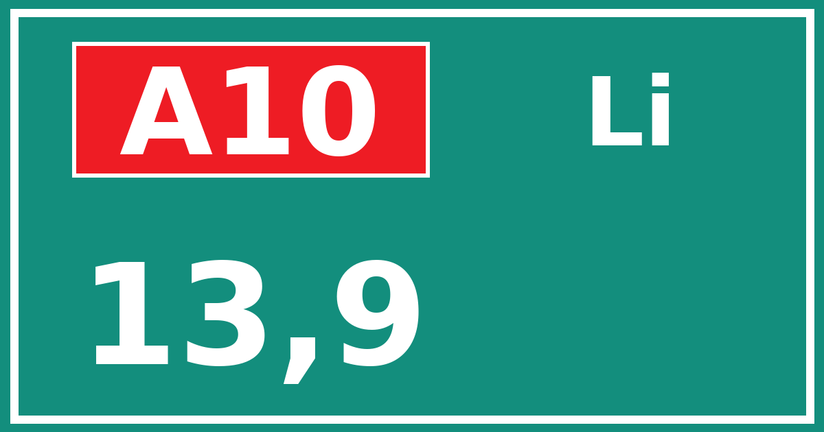 Hectometerbord A10 13,9 zijde Li