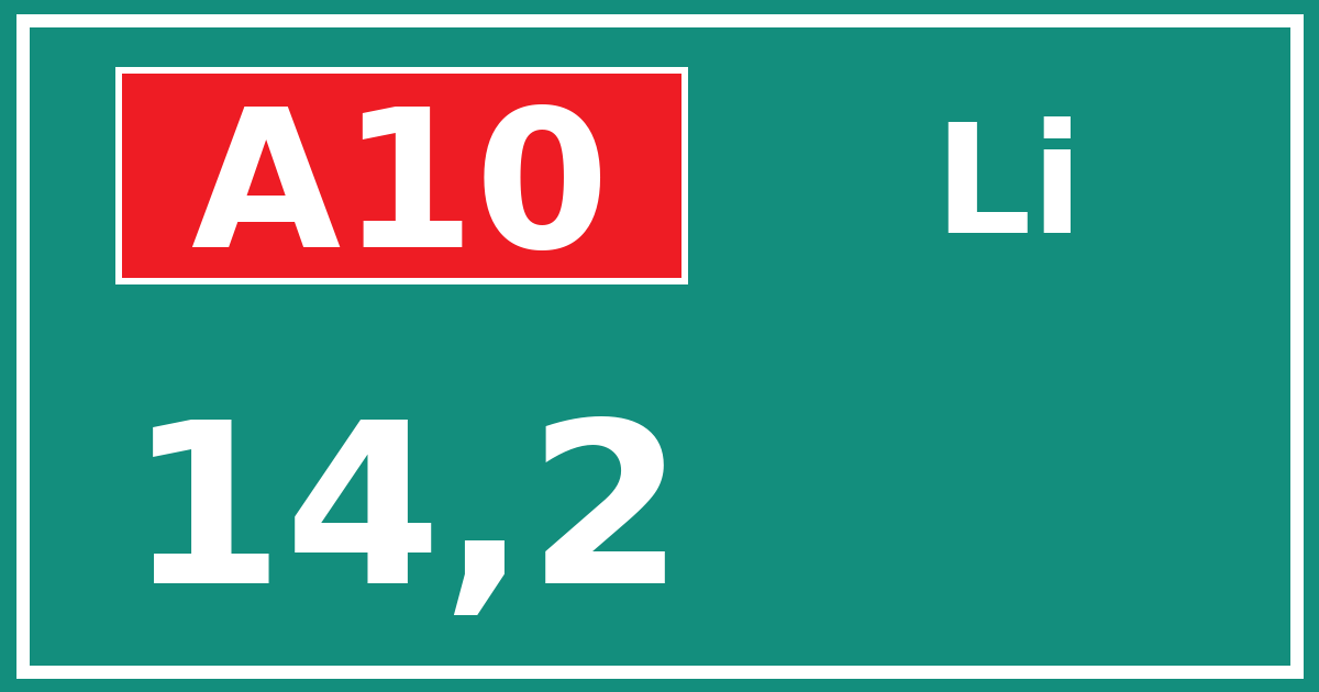 Hectometerbord A10 14,2 zijde Li