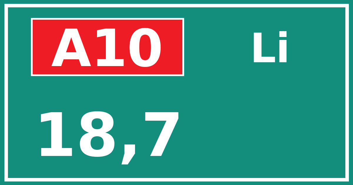 Hectometerbord A10 18,7 zijde Li