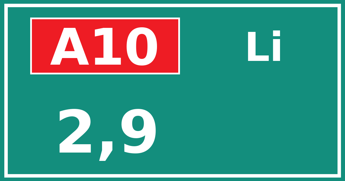 Hectometerbord A10 2,9 zijde Li