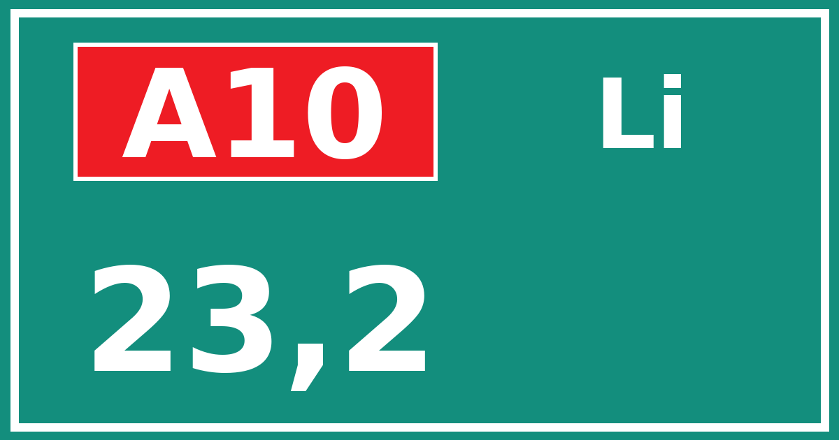 Hectometerbord A10 23,2 zijde Li