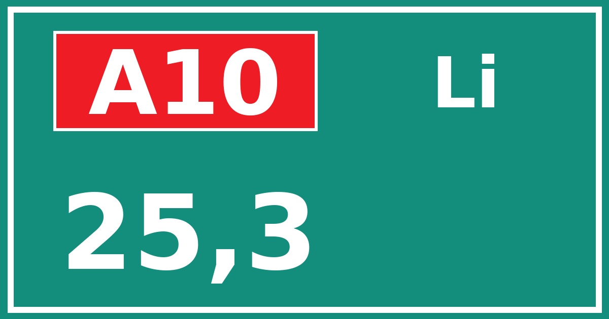 Hectometerbord A10 25,3 zijde Li