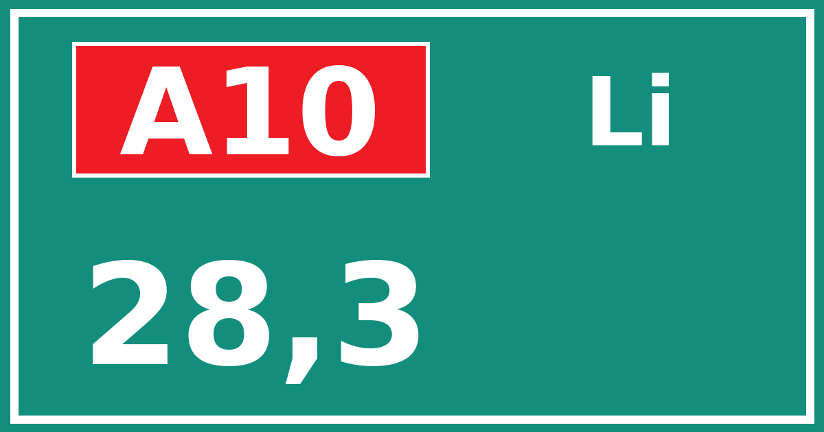 Hectometerbord A10 28,3 zijde Li