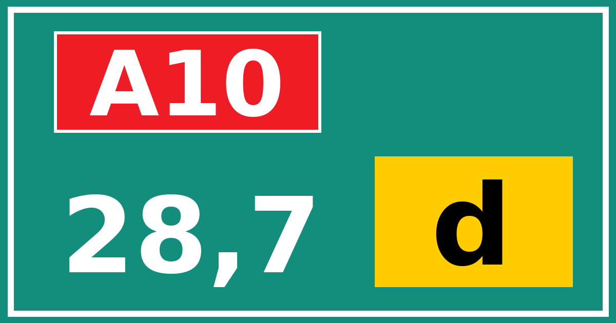 Hectometerbord A10 28,7 letter d