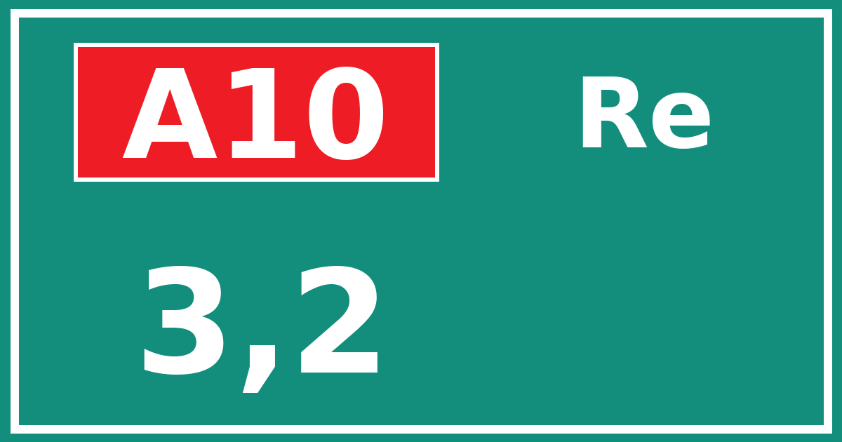 Hectometerbord A10 3,2 zijde Re
