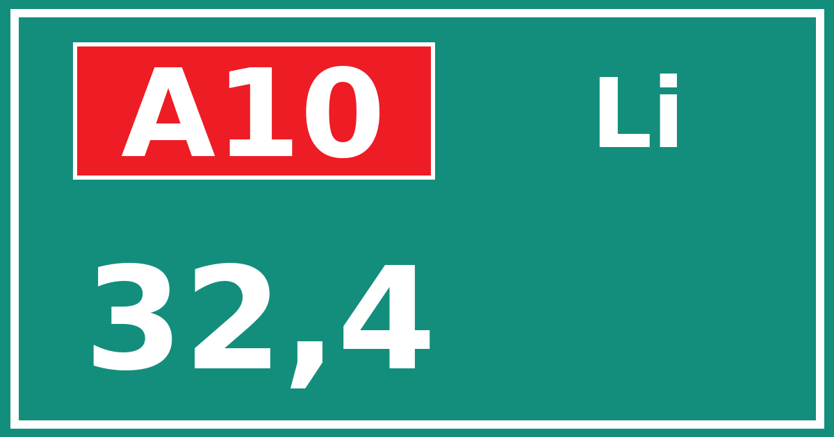 Hectometerbord A10 32,4 zijde Li