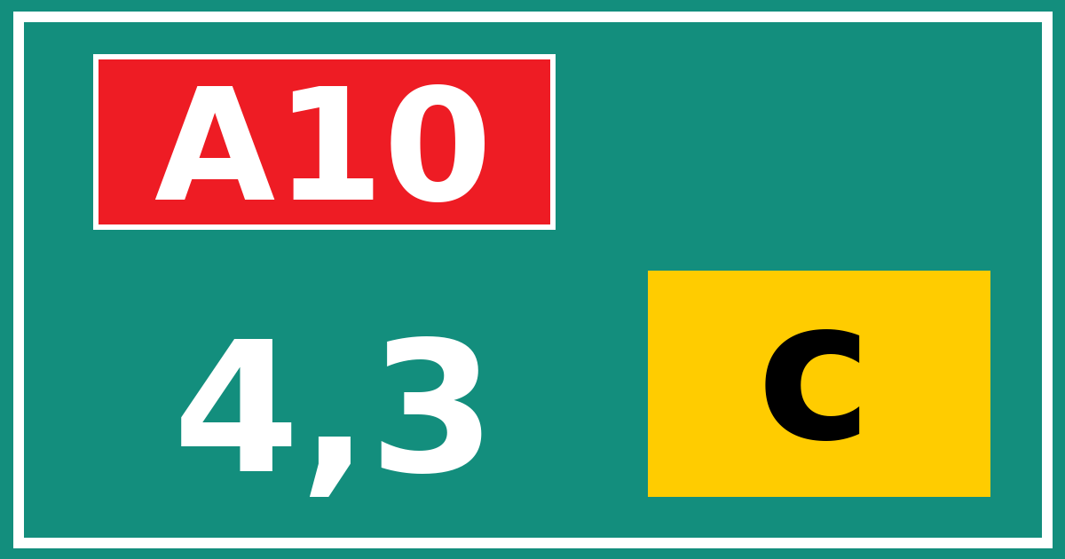 Hectometerbord A10 4,3 letter c
