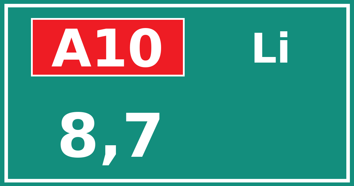 Hectometerbord A10 8,7 zijde Li