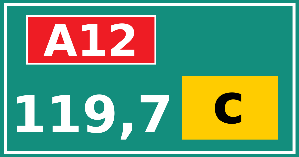 Hectometerbord A12 119,7 letter c