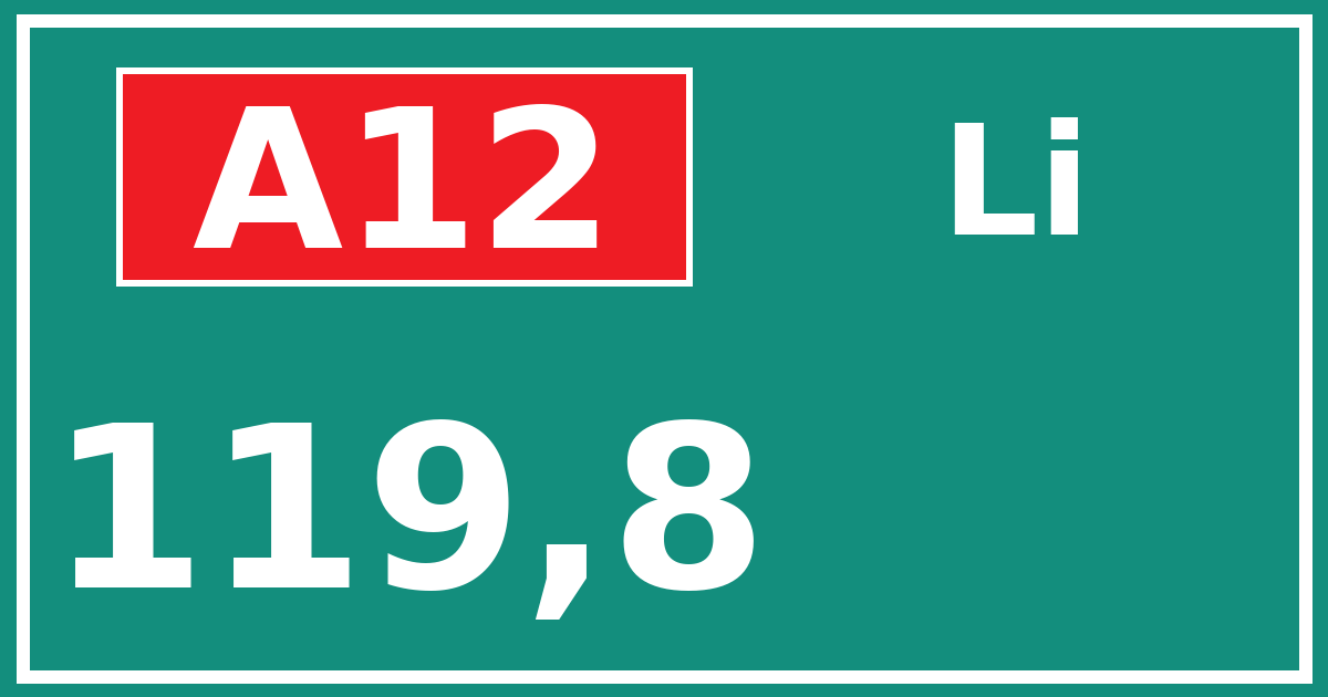 Hectometerbord A12 119,8 zijde Li