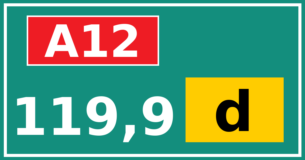 Hectometerbord A12 119,9 letter d