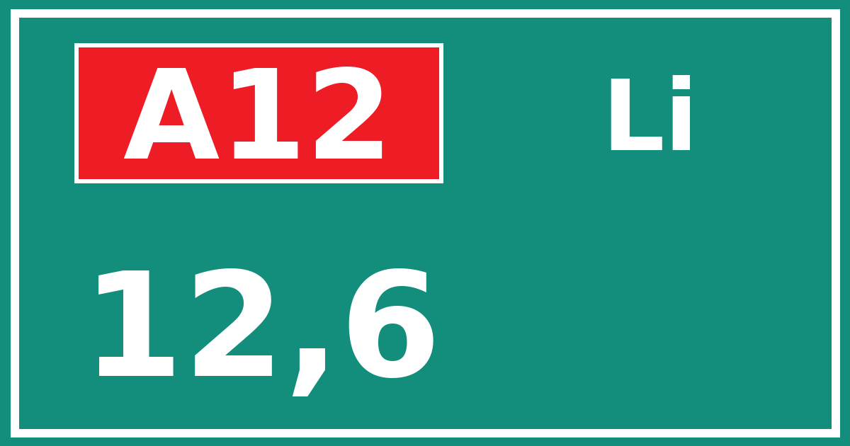Hectometerbord A12 12,6 zijde Li