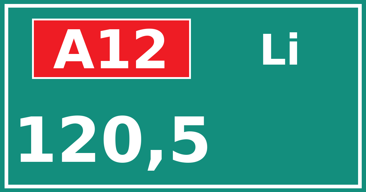 Hectometerbord A12 120,5 zijde Li