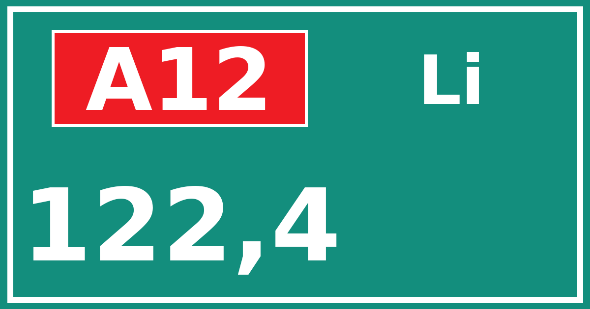 Hectometerbord A12 122,4 zijde Li