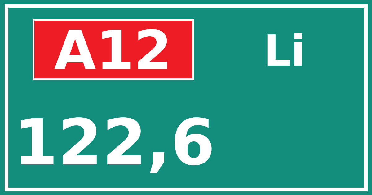 Hectometerbord A12 122,6 zijde Li