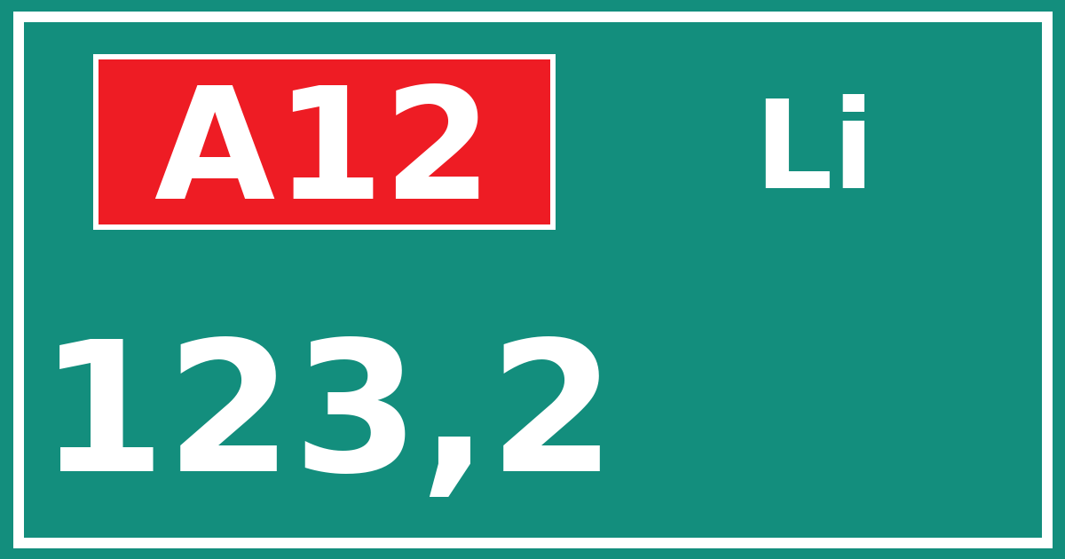 Hectometerbord A12 123,2 zijde Li