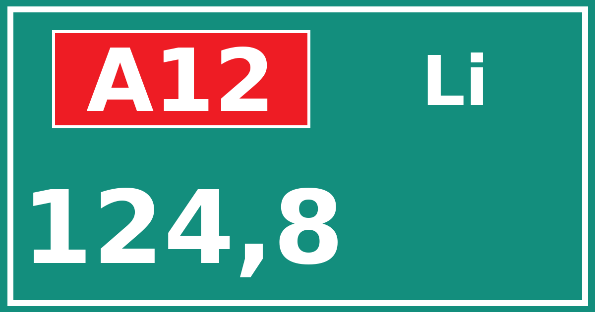 Hectometerbord A12 124,8 zijde Li