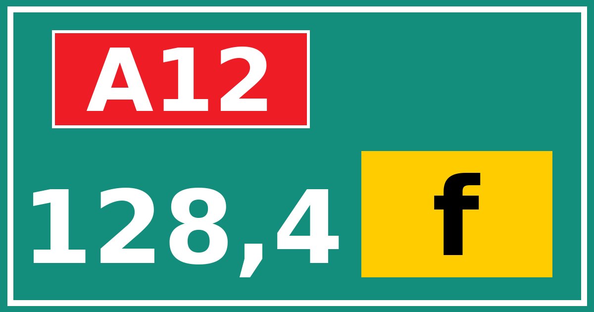 Hectometerbord A12 128,4 letter f