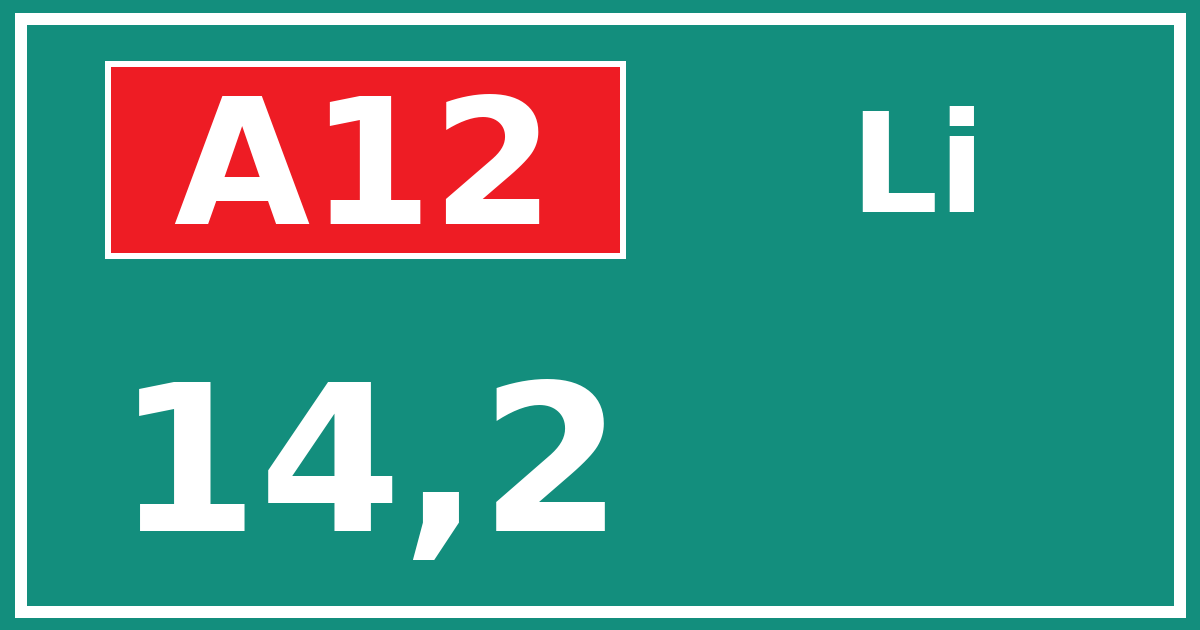 Hectometerbord A12 14,2 zijde Li