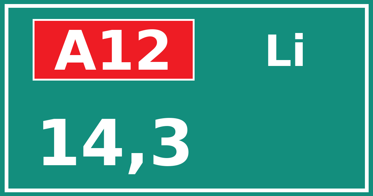 Hectometerbord A12 14,3 zijde Li
