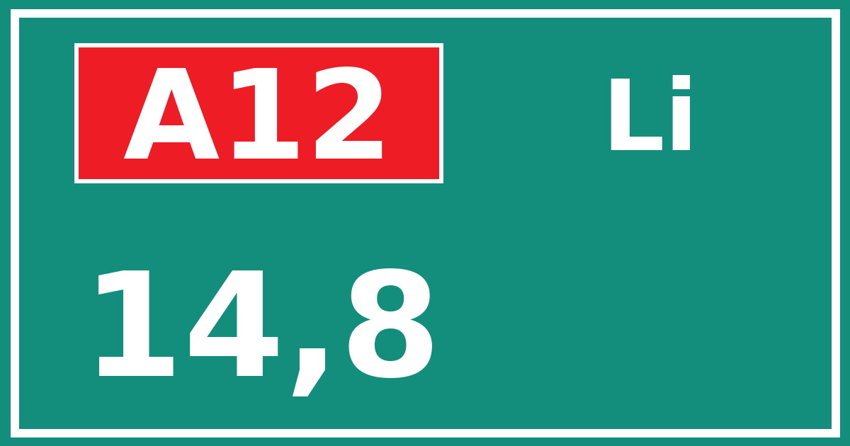 Hectometerbord A12 14,8 zijde Li