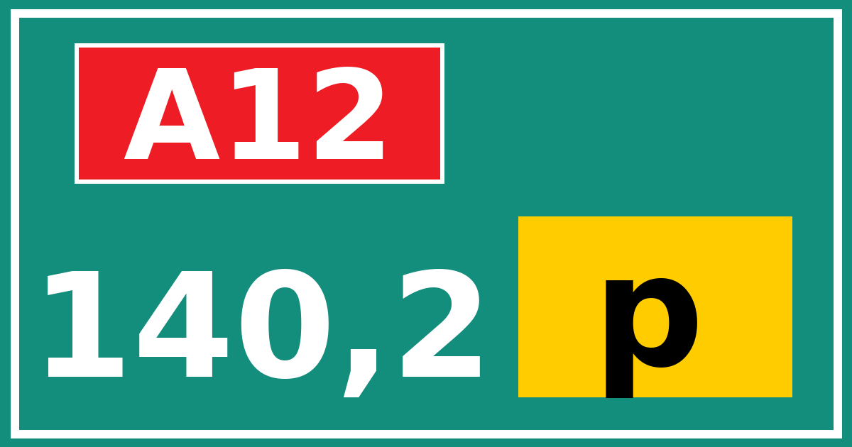 Hectometerbord A12 140,2 letter p