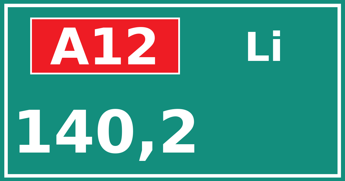 Hectometerbord A12 140,2 zijde Li
