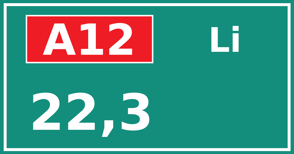 Hectometerbord A12 22,3 zijde Li