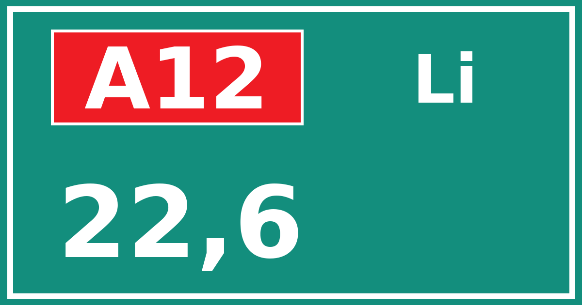 Hectometerbord A12 22,6 zijde Li