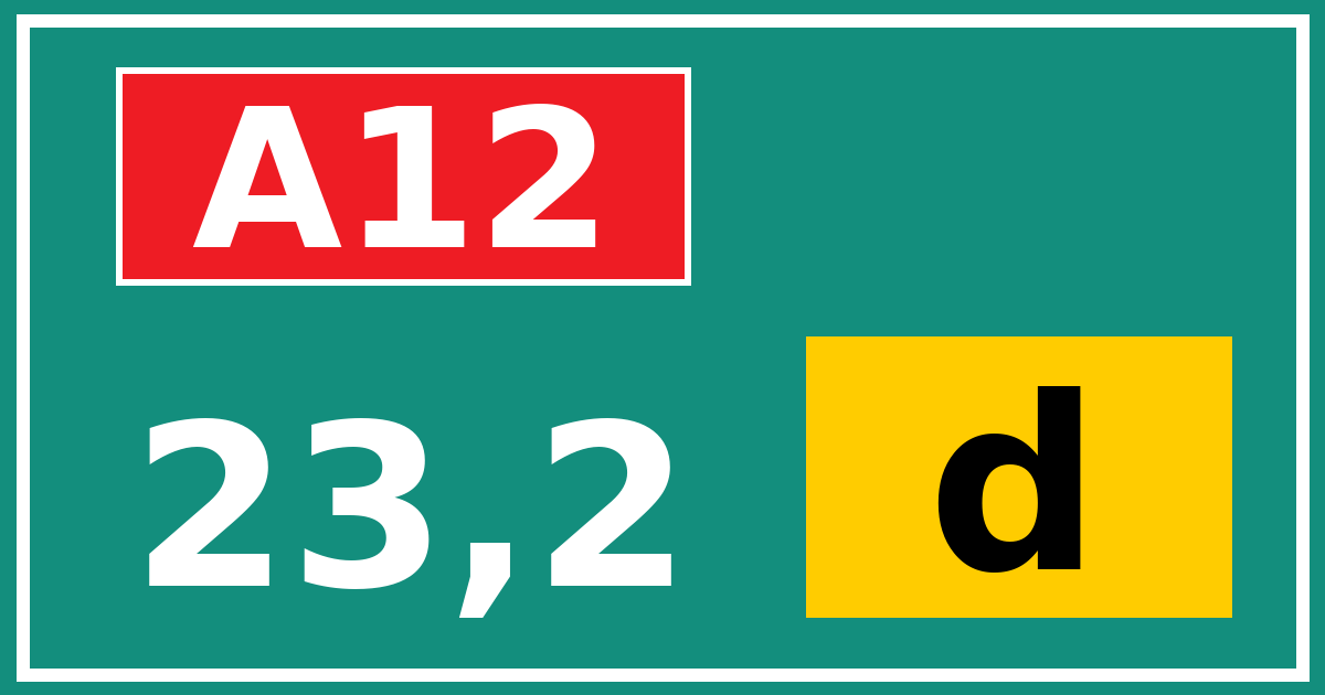 Hectometerbord A12 23,2 letter d