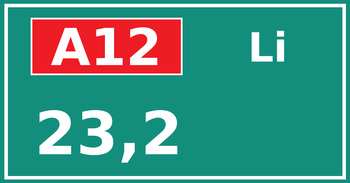 Hectometerbord A12 23,2 zijde Li