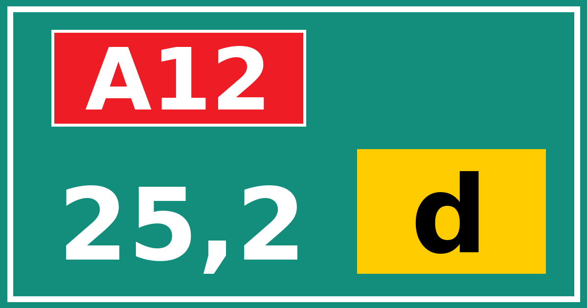 Hectometerbord A12 25,2 letter d