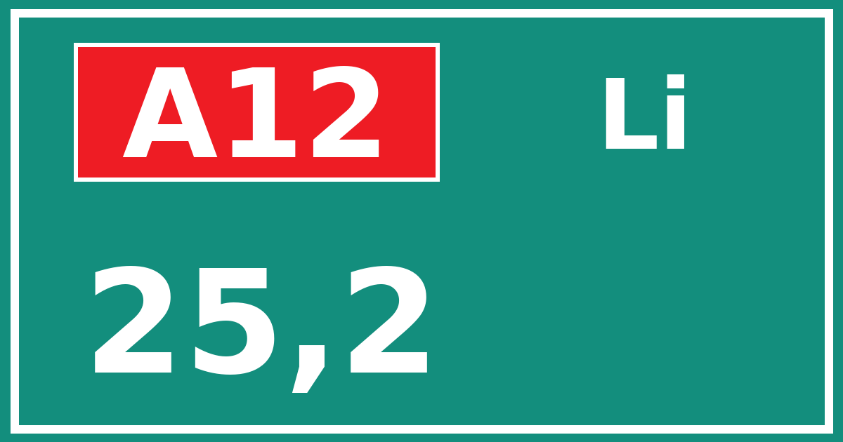 Hectometerbord A12 25,2 zijde Li