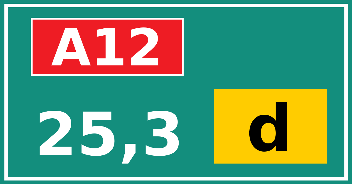 Hectometerbord A12 25,3 letter d