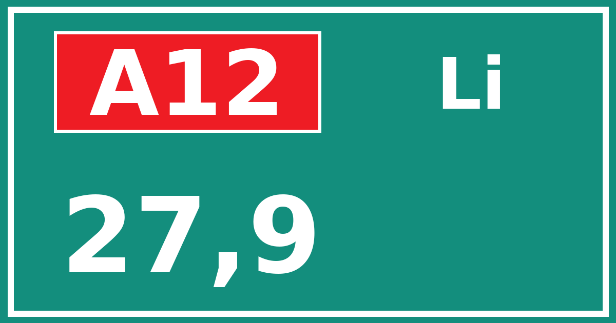 Hectometerbord A12 27,9 zijde Li