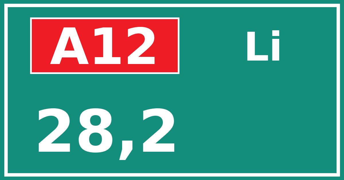 Hectometerbord A12 28,2 zijde Li