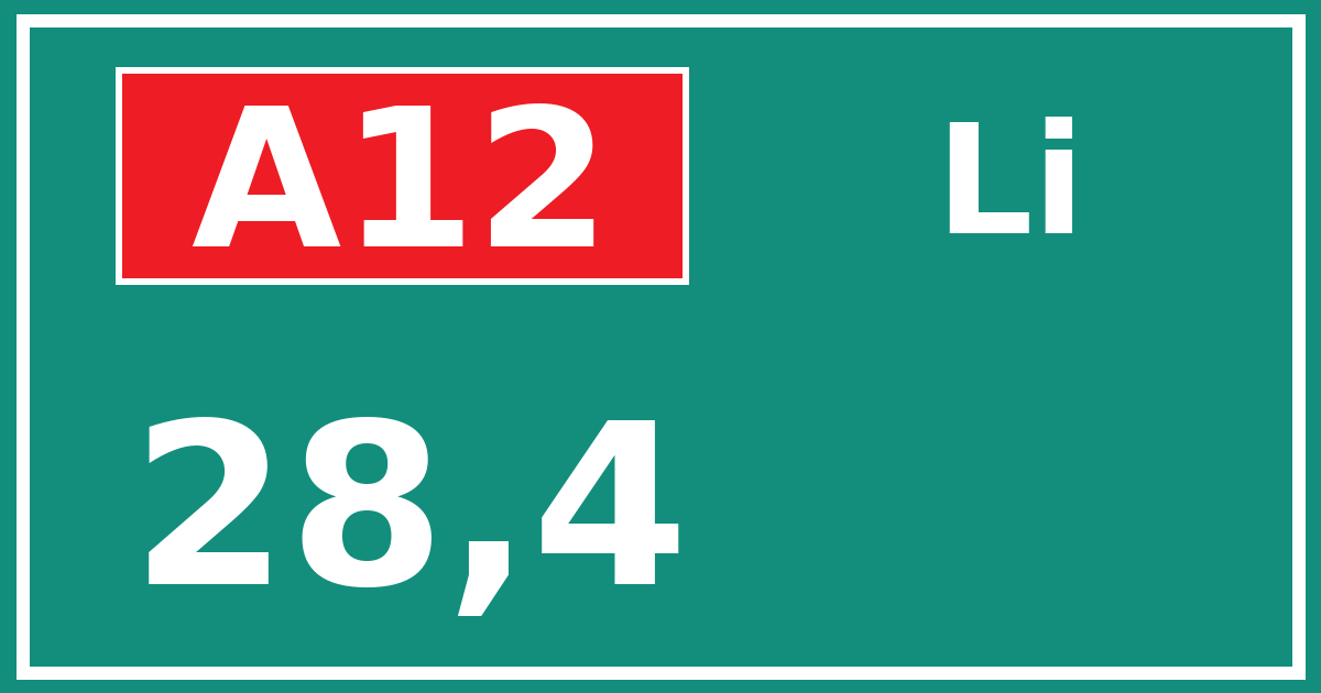 Hectometerbord A12 28,4 zijde Li