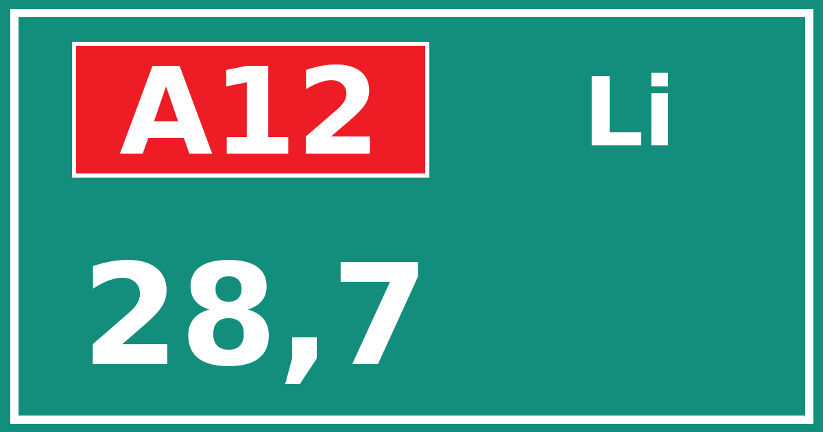 Hectometerbord A12 28,7 zijde Li