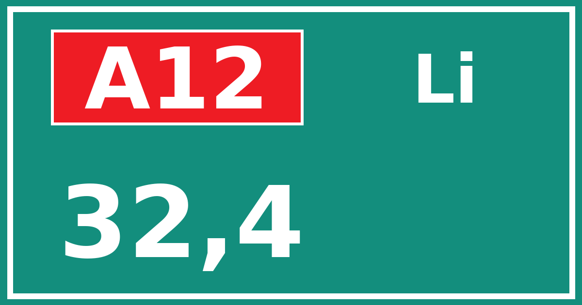Hectometerbord A12 32,4 zijde Li