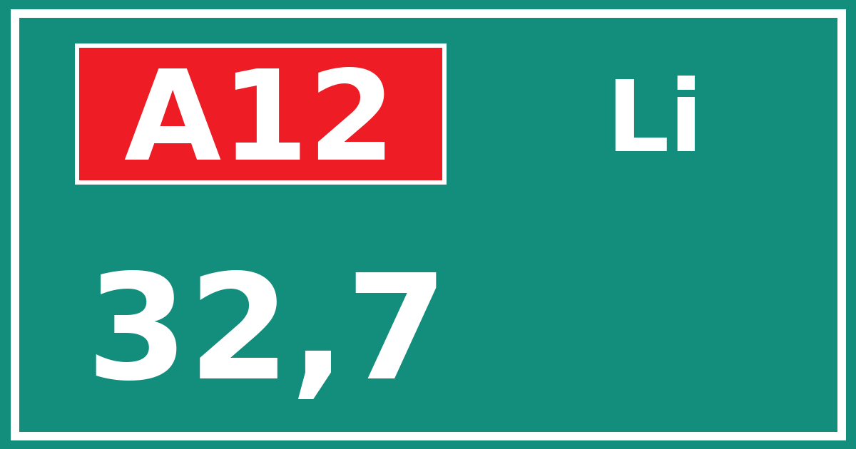 Hectometerbord A12 32,7 zijde Li