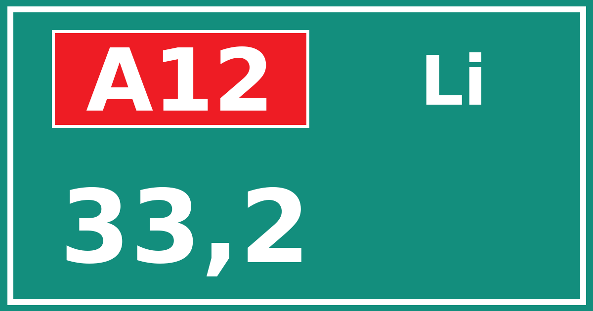 Hectometerbord A12 33,2 zijde Li