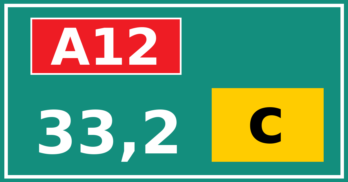 Hectometerbord A12 33,2 letter c