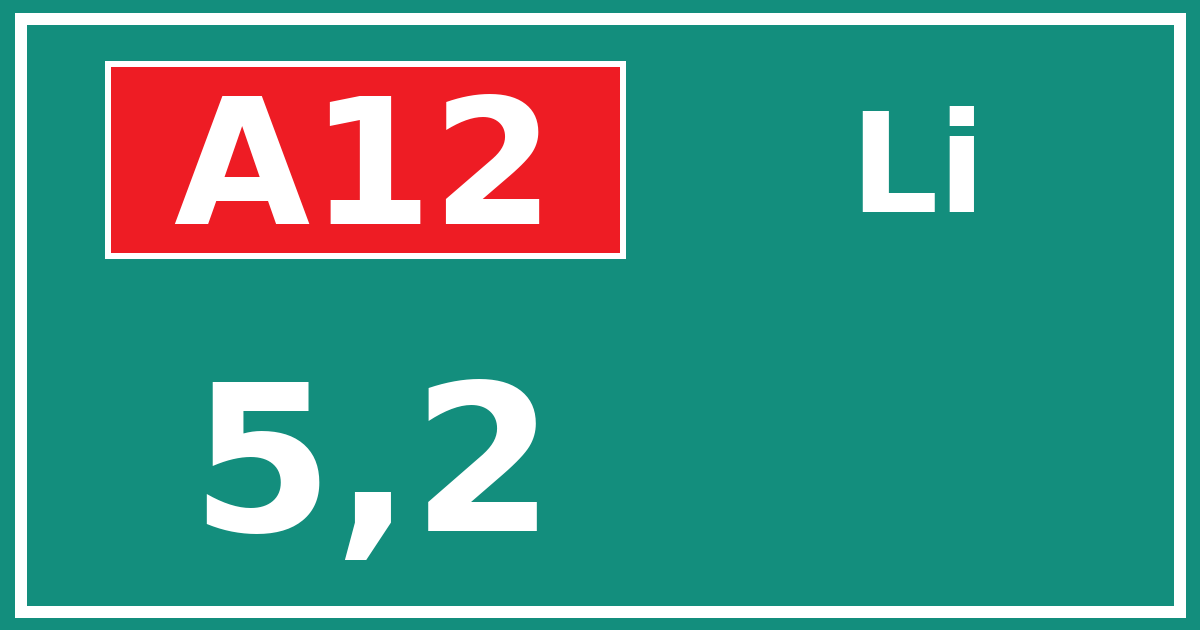 Hectometerbord A12 5,2 zijde Li