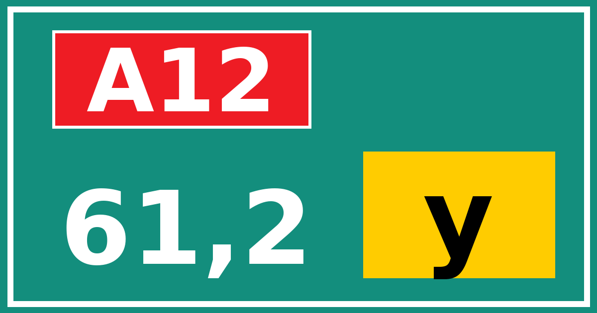Hectometerbord A12 61,2 letter y