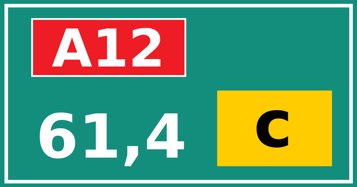 Hectometerbord A12 61,4 letter c